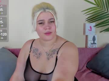blushybelle